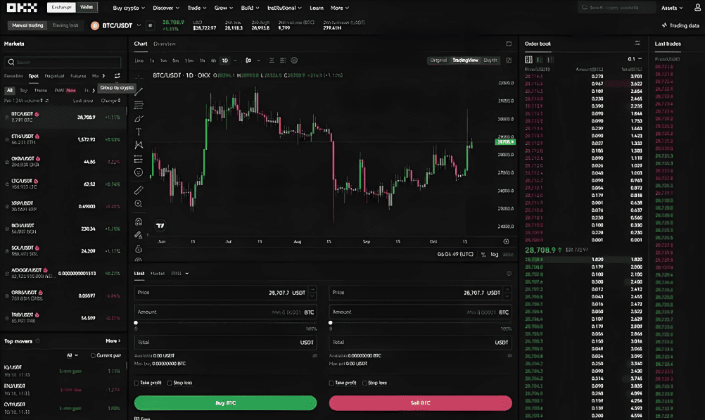 欧易交易所下载 下载入口