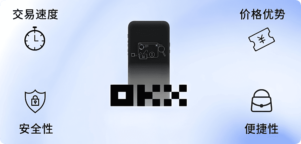 欧易交易所下载 移动端