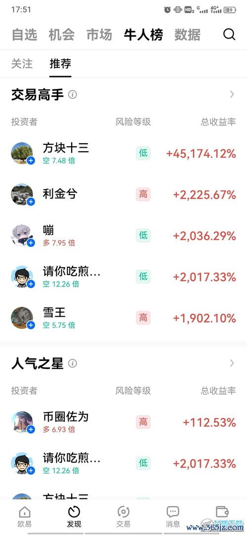 欧易交易下载_欧易官网是哪个国家的